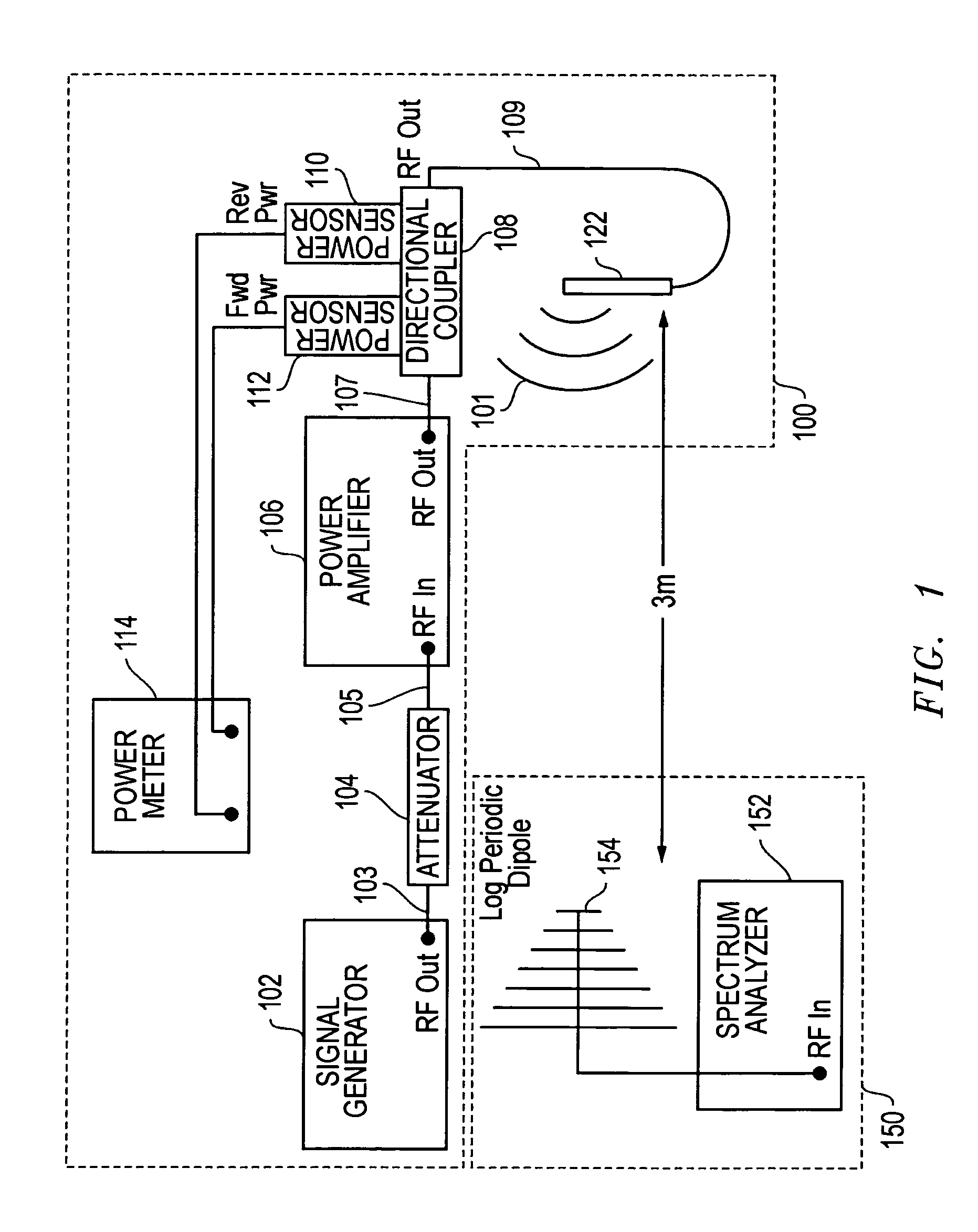 Systems and methods for evaluating electromagnetic interference