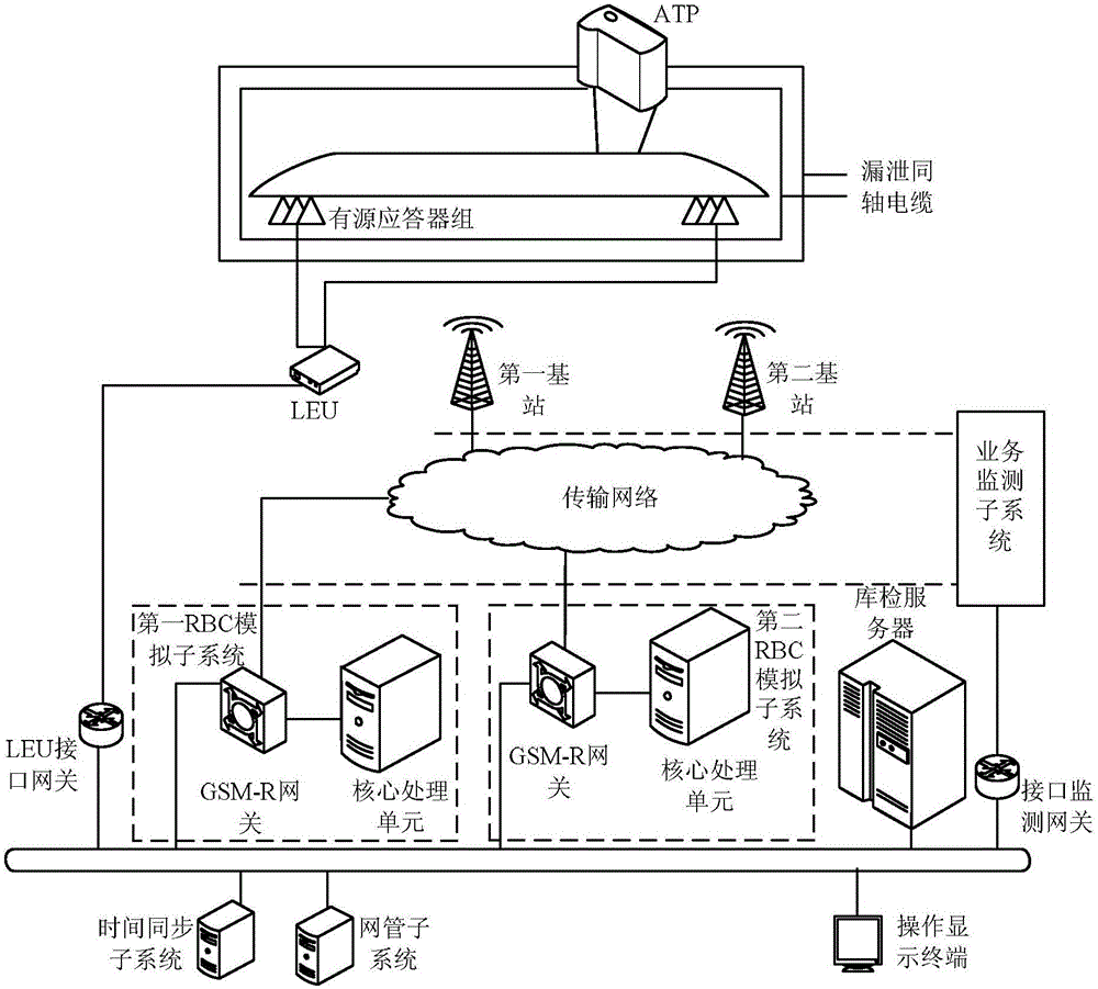 A detection system and method for a train automatic protection system