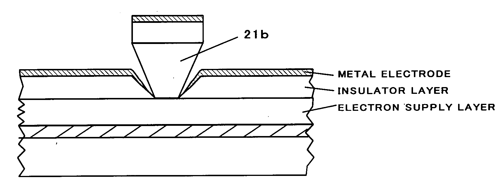 Electron Emission Device And Manufacturing Method Of The Same