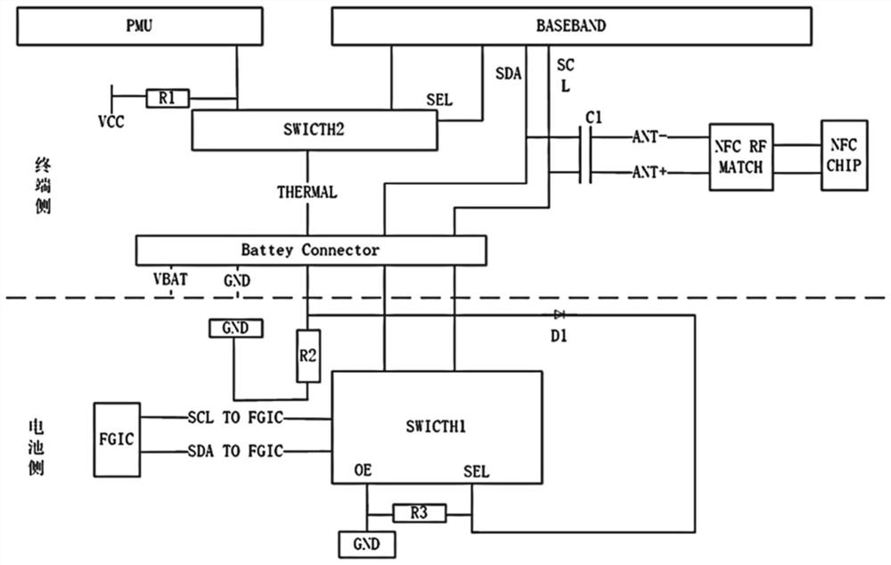 Mobile terminal battery life cycle reading circuit