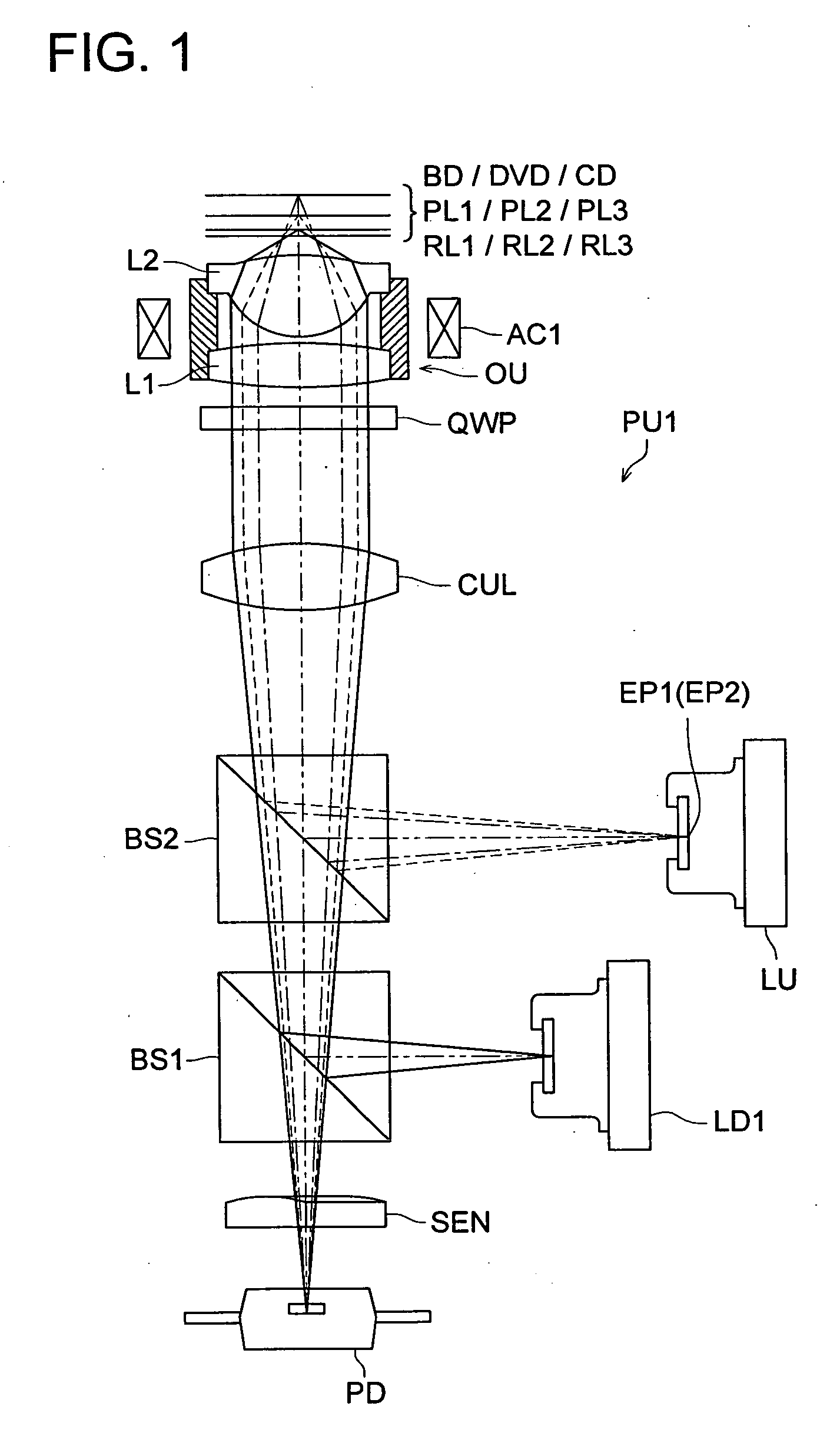 Objective optical system and optical pickup apparatus