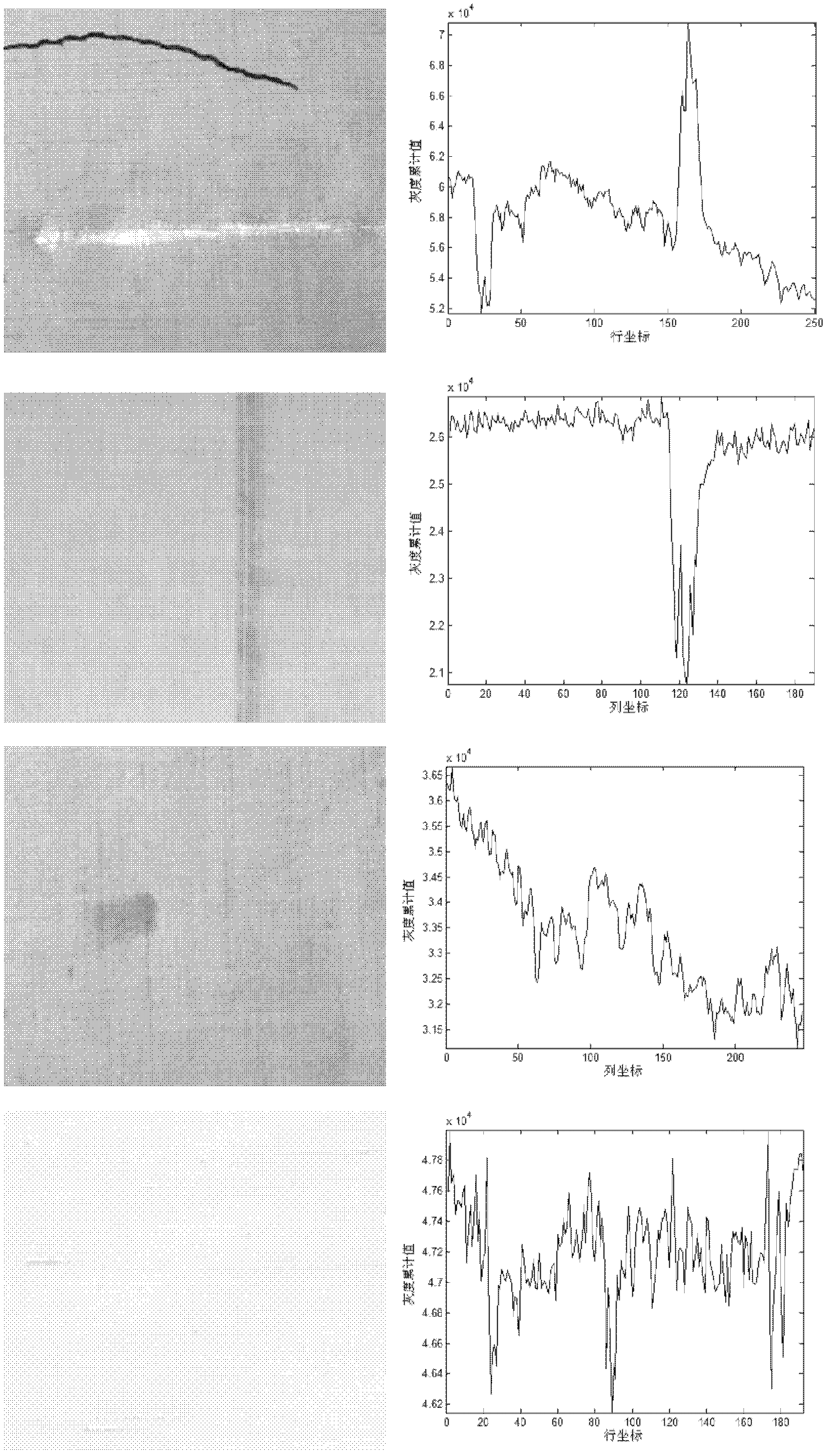 Dual-simplified pulse coupled neural network-based grey cloth defect division method