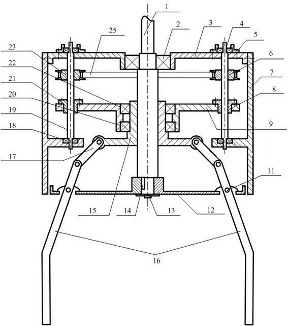 Horizontal disc type weeding claw device