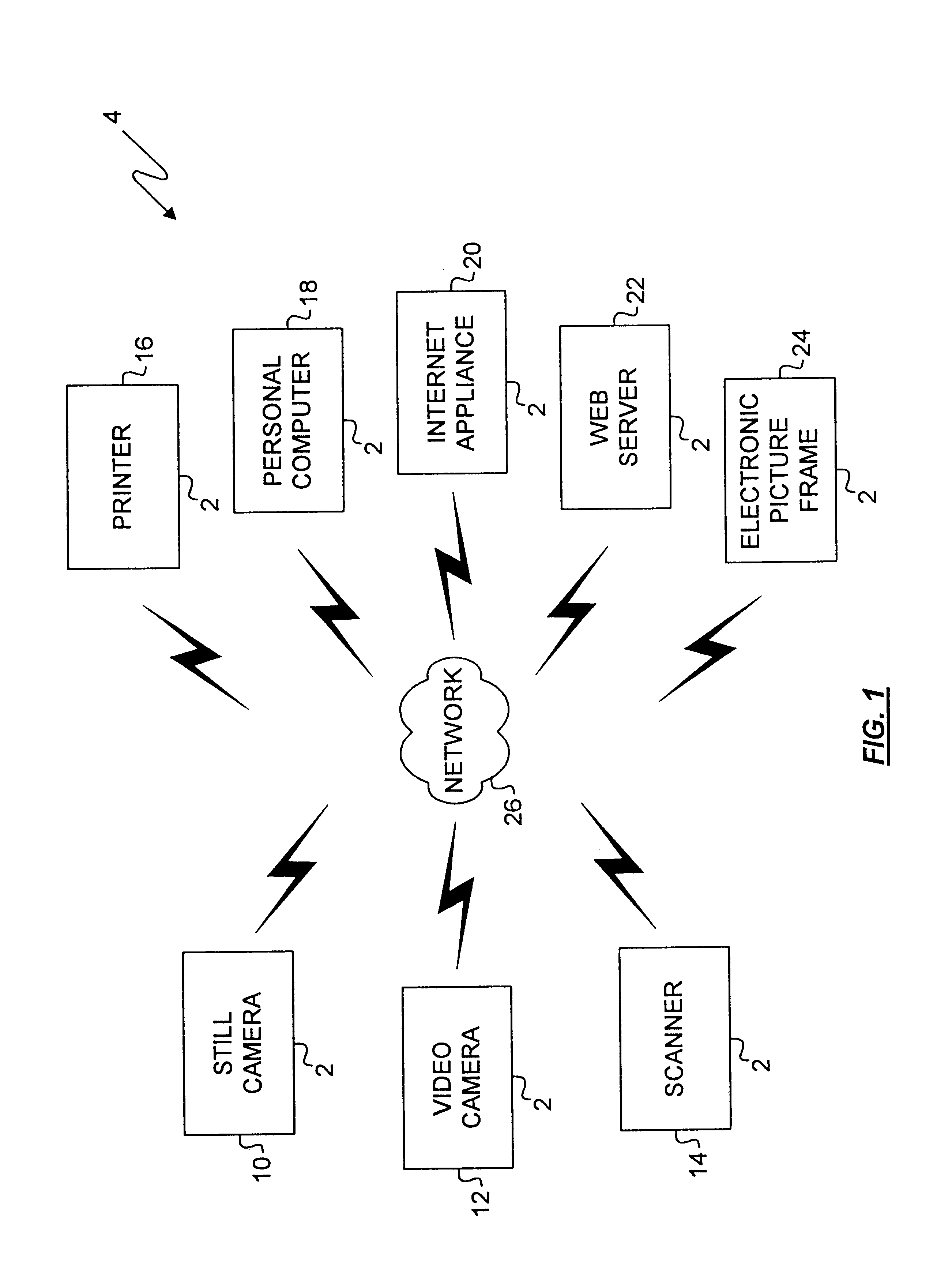 Thumbnail address book for linked family of imaging appliances