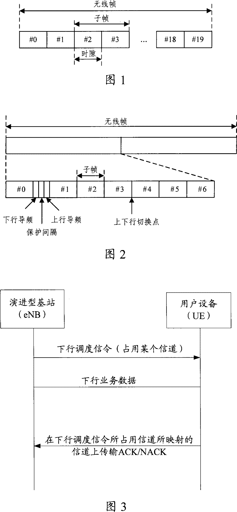 LTE-TDD system ACK/NACK transmission method and apparatus