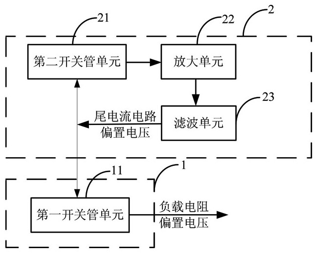 A vco bias circuit with anti-single event effect function