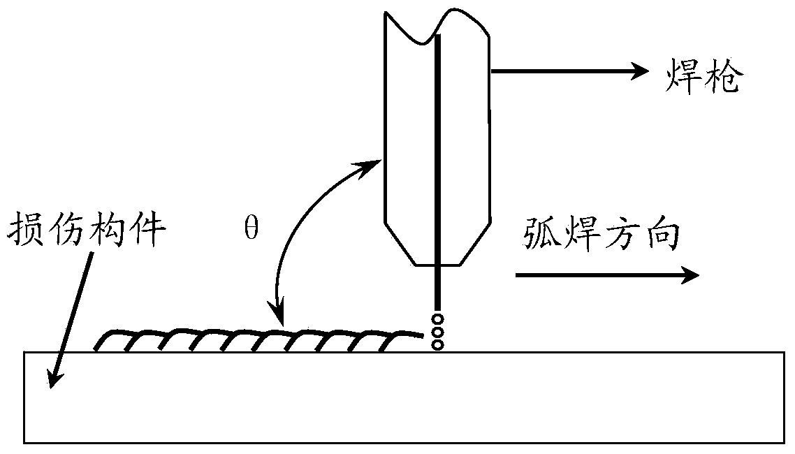 Titanium and titanium alloy component arc welding adding material remanufacturing method