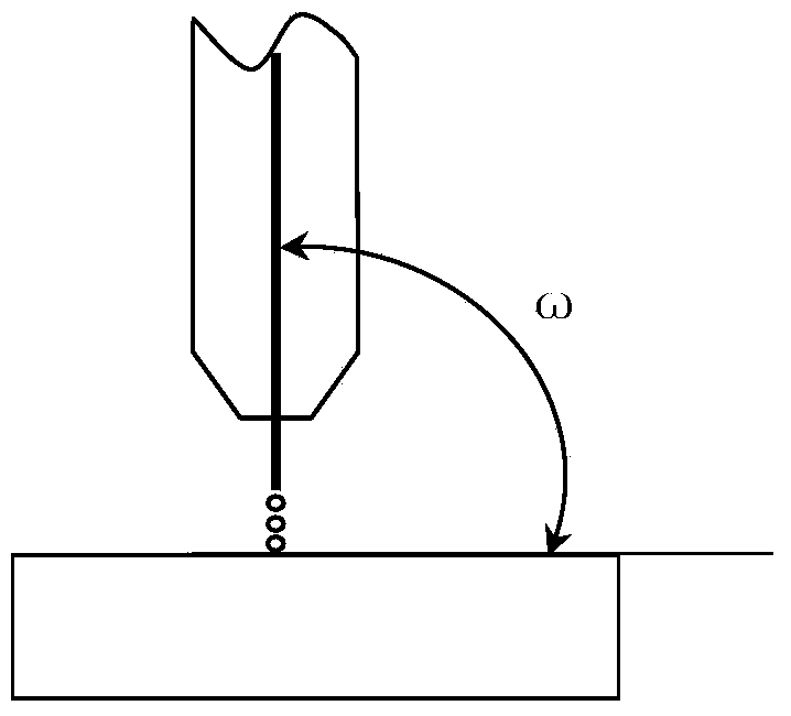 Titanium and titanium alloy component arc welding adding material remanufacturing method