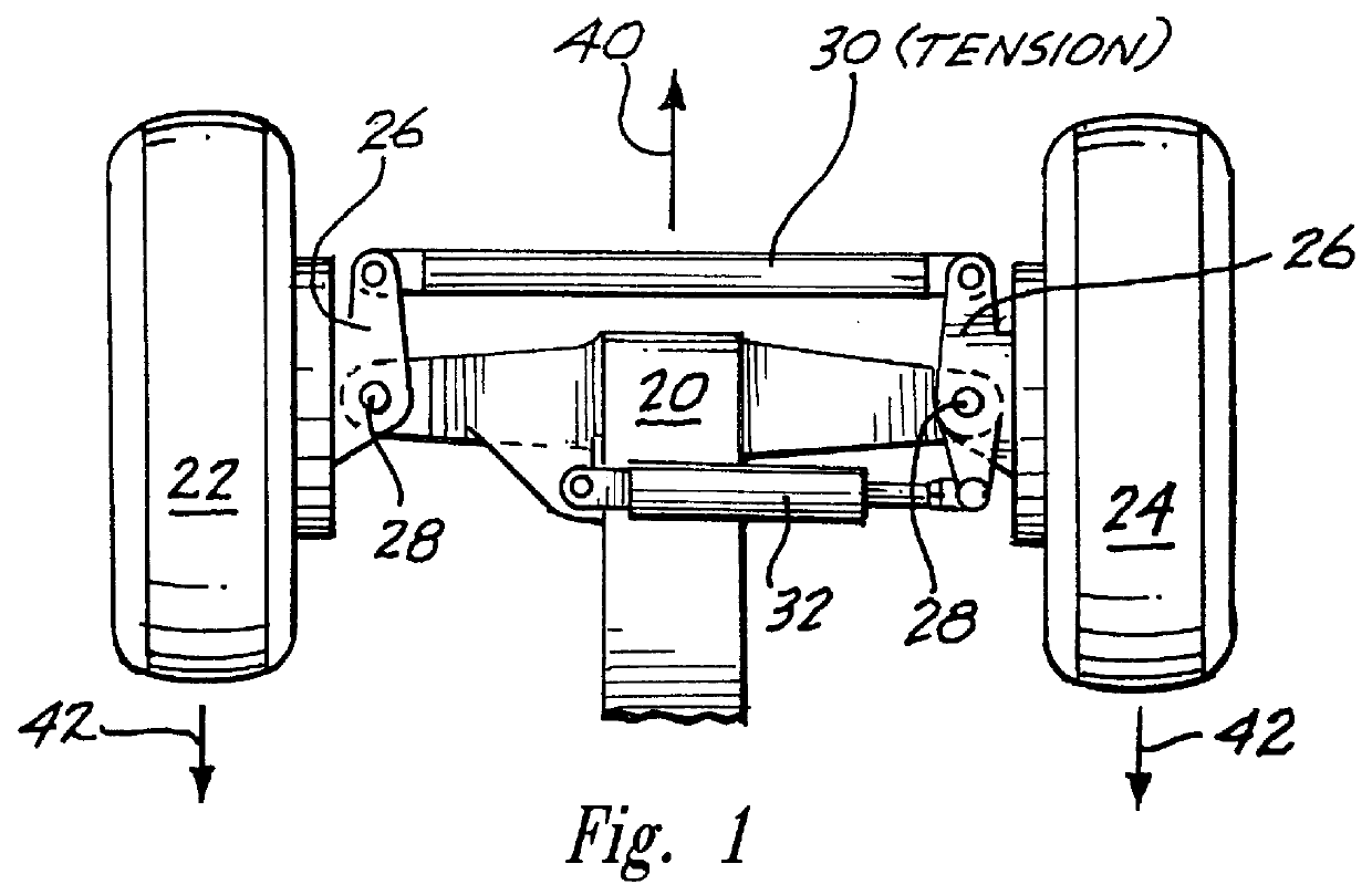 Main landing gear having independent steering of each axle on multiple axle trucks