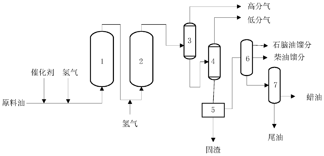 A heavy oil hydrocracking process