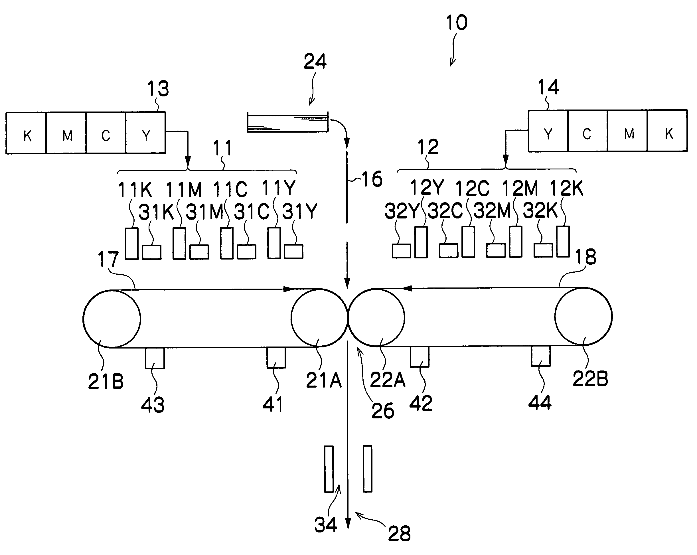 Image forming apparatus and method