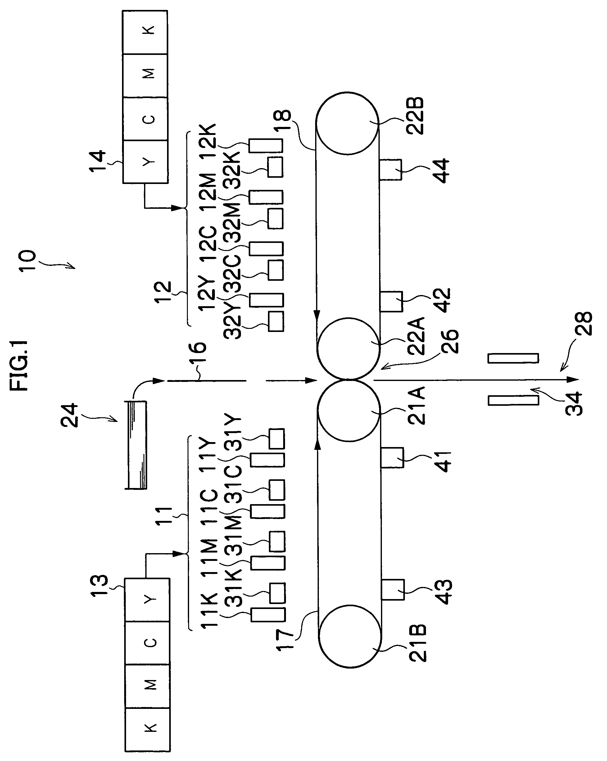 Image forming apparatus and method