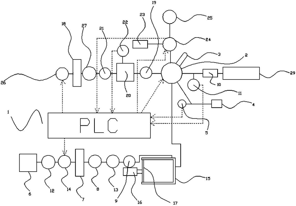 A leak detection and refrigerant filling device for an automobile air-conditioning system