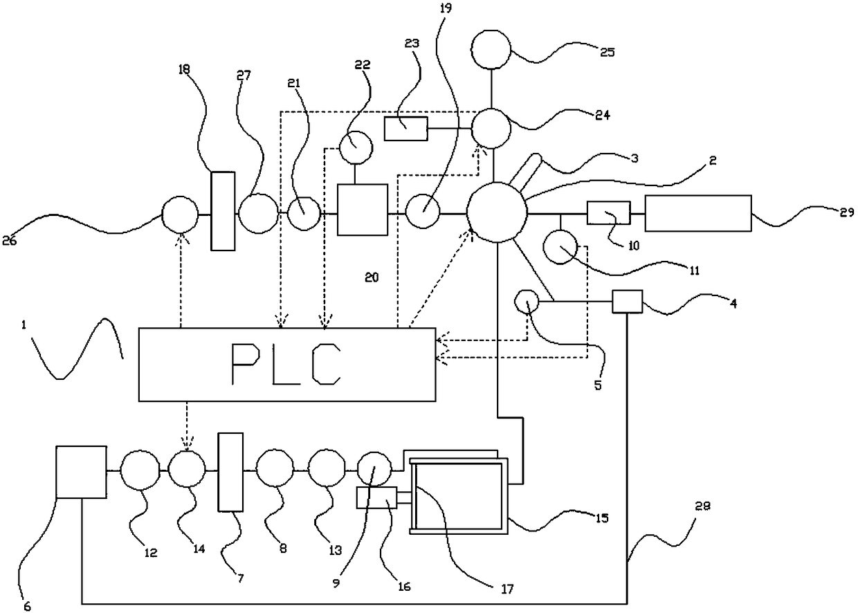 A leak detection and refrigerant filling device for an automobile air-conditioning system