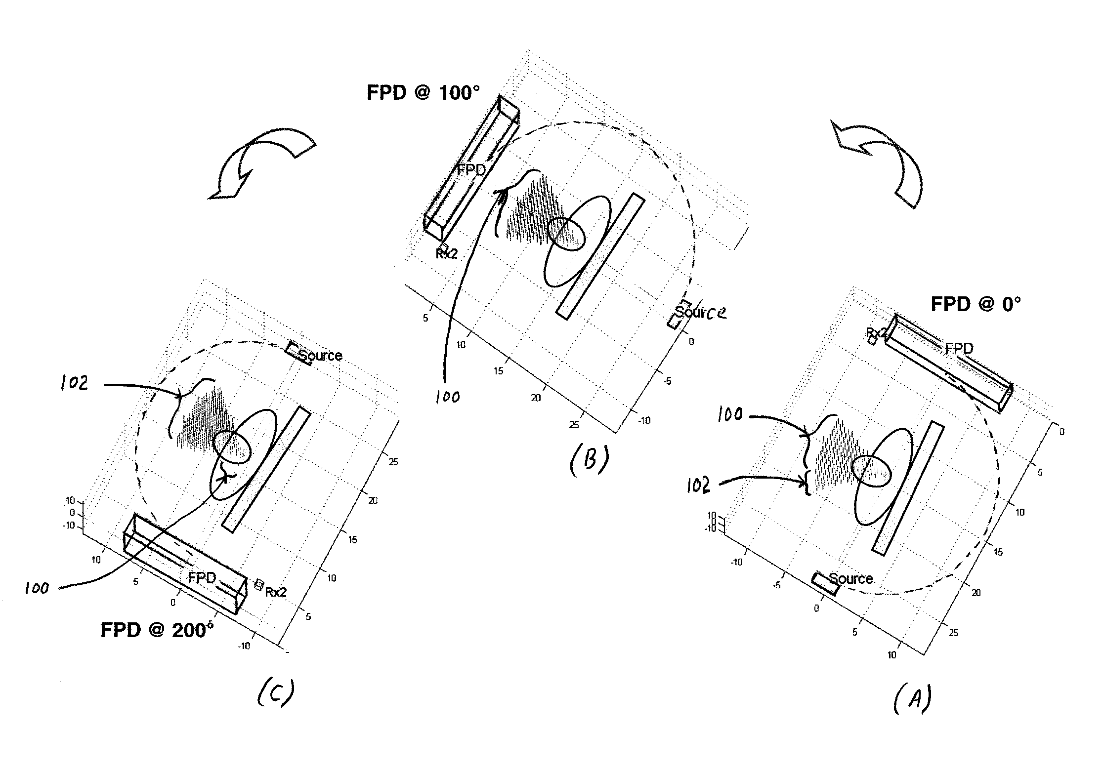 Method and system for restoration of a navigation data loss in image-guided navigation