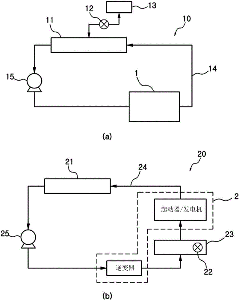 Cooling module