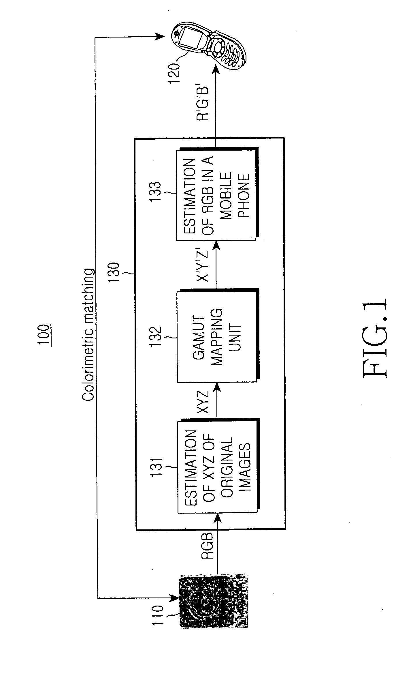 Method of realizing images in a portable display apparatus