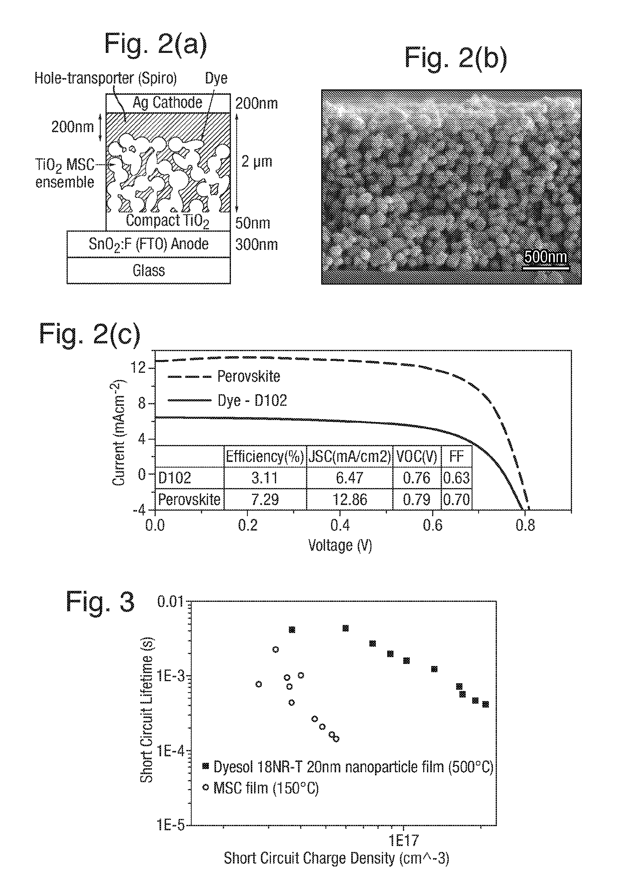 Semiconducting Layer Production Process