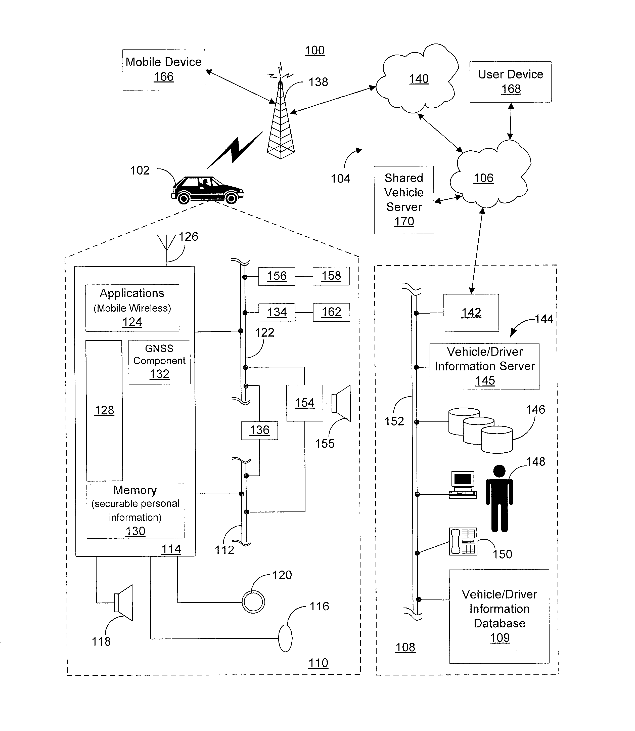 Access control for personalized user information maintained by a telematics unit