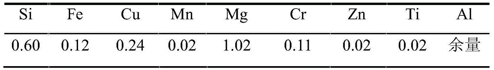 Technological method for carrying out solid solution and aging thermal treatment on 6061 aluminum alloy