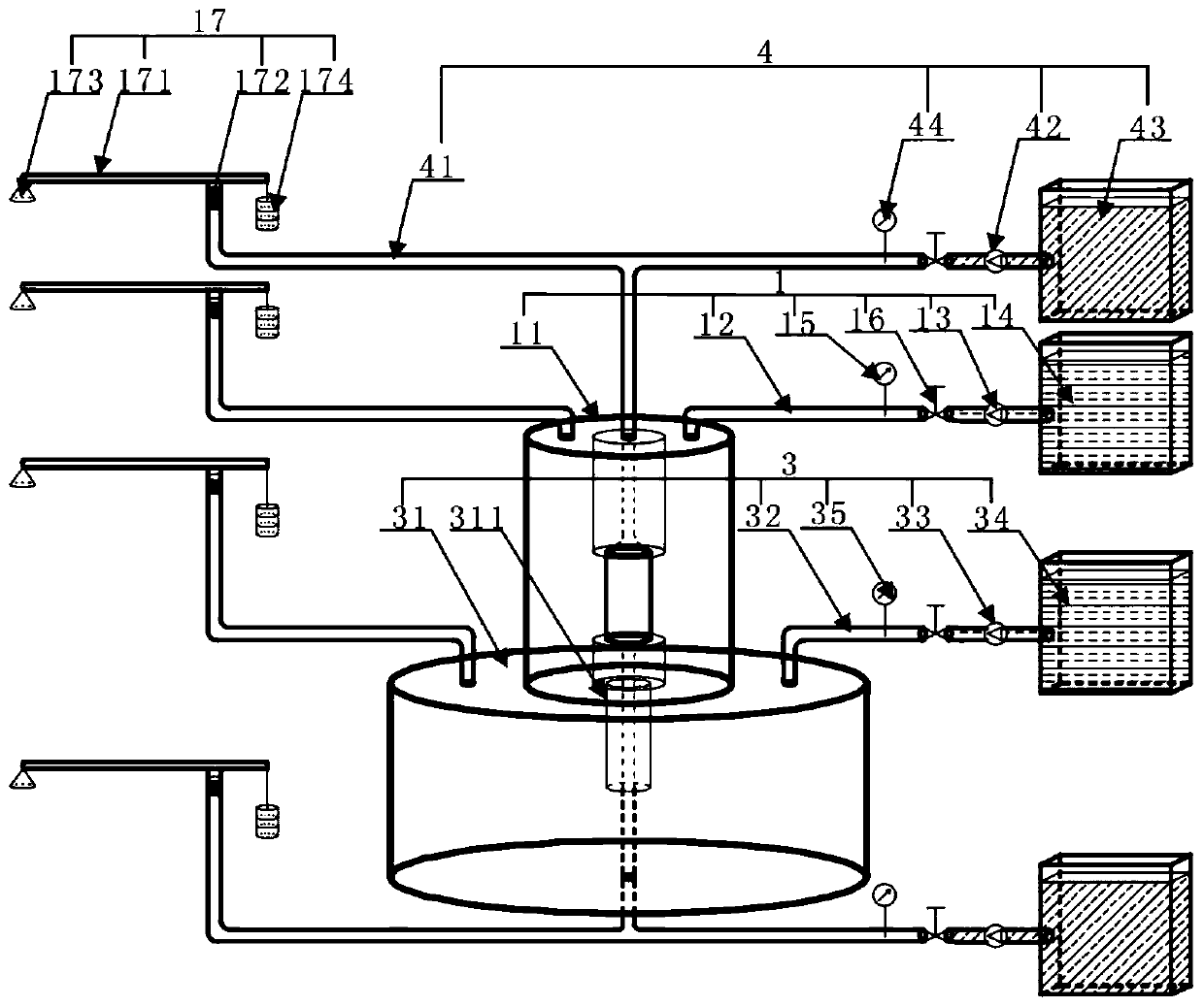 Deep high-stress high-permeability environment simulation experiment system and experiment method thereof