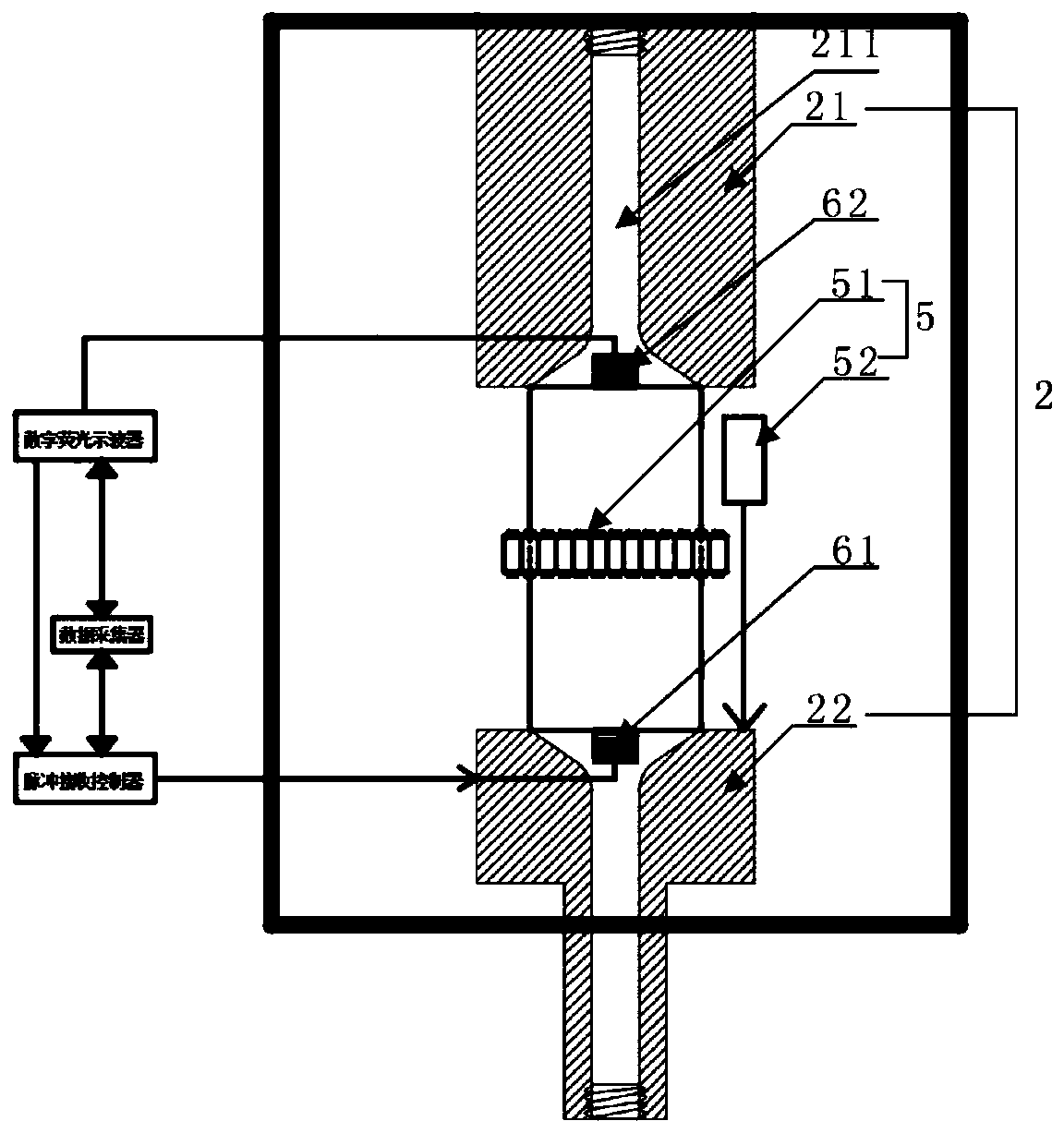 Deep high-stress high-permeability environment simulation experiment system and experiment method thereof