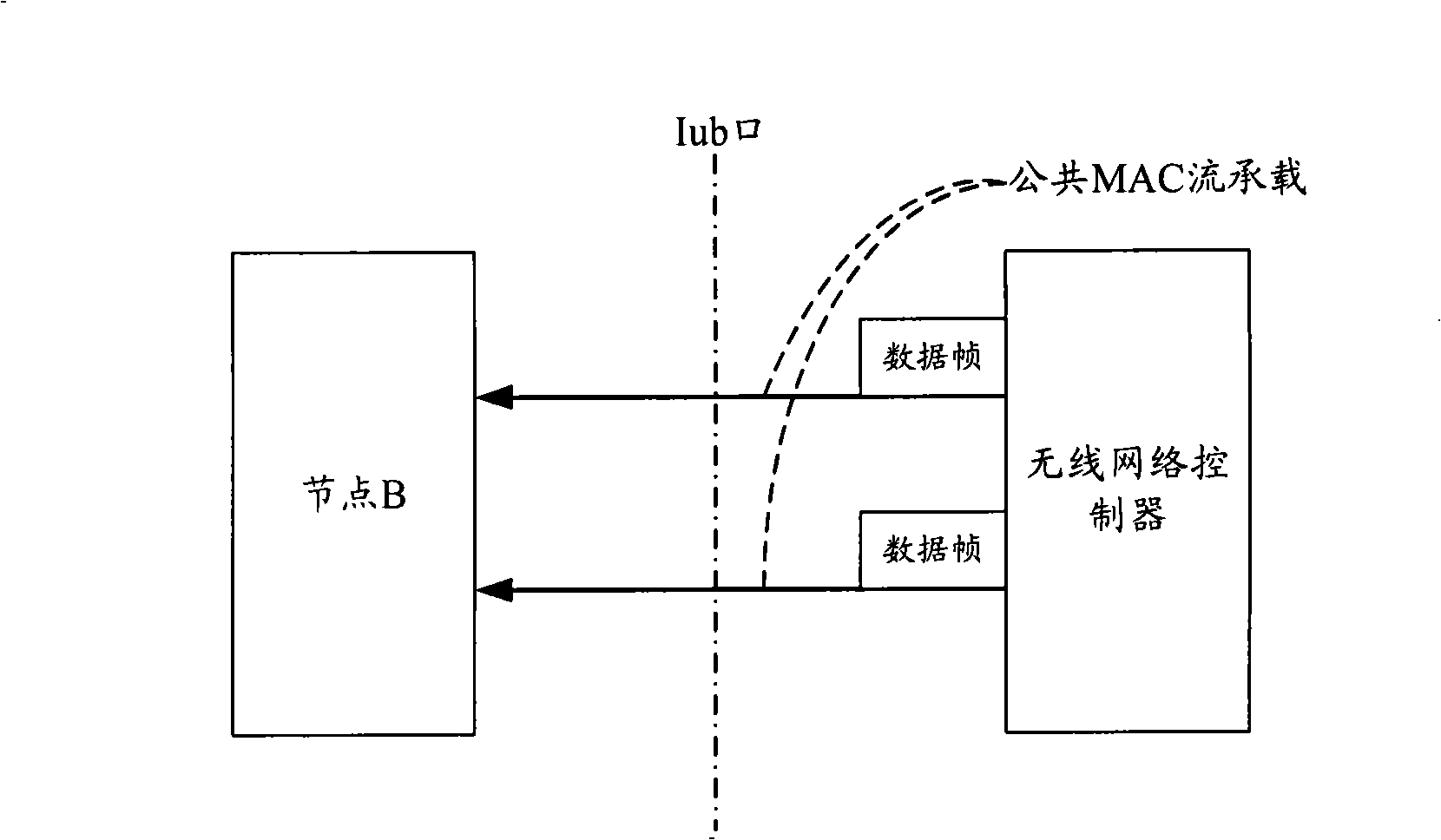 Method for indicating customer equipment capability under non-CELL_DCK state