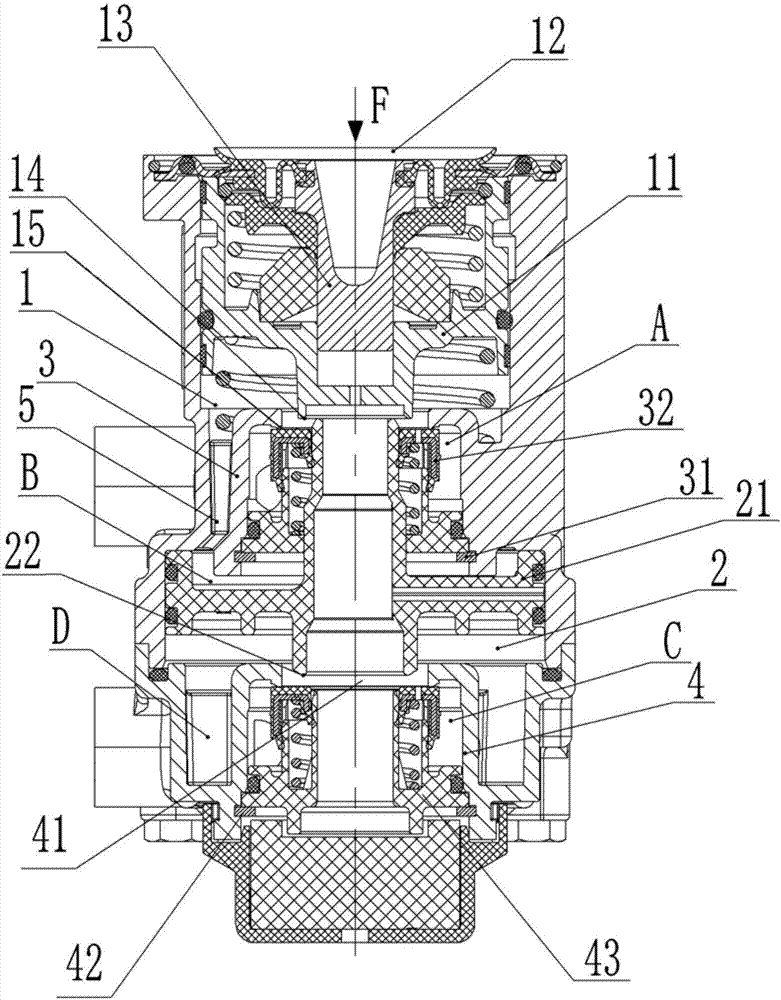 Foot brake valve with integrated pressure limit function