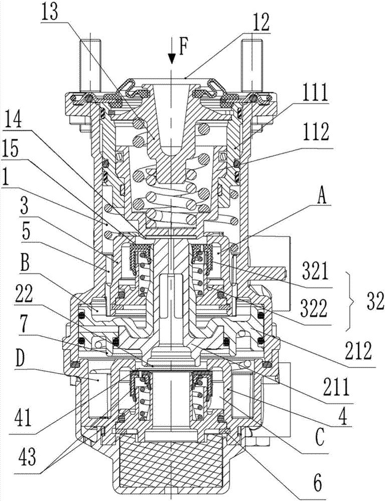 Foot brake valve with integrated pressure limit function