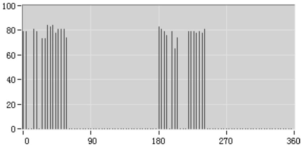 A Partial Discharge Pattern Recognition System Applied to Power Equipment