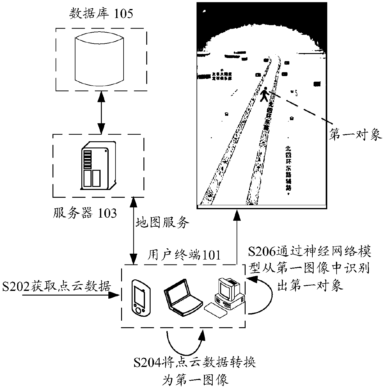 Obstacle recognition method and device, storage medium and electronic device