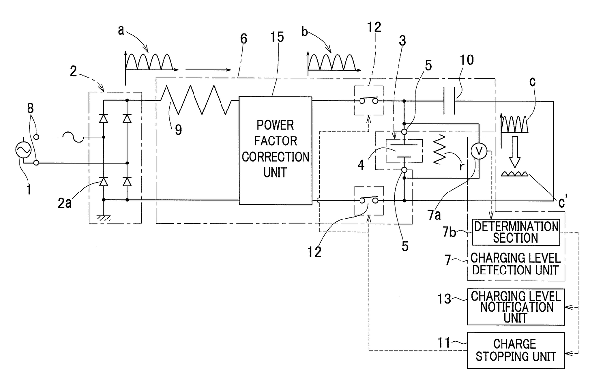 Charging device