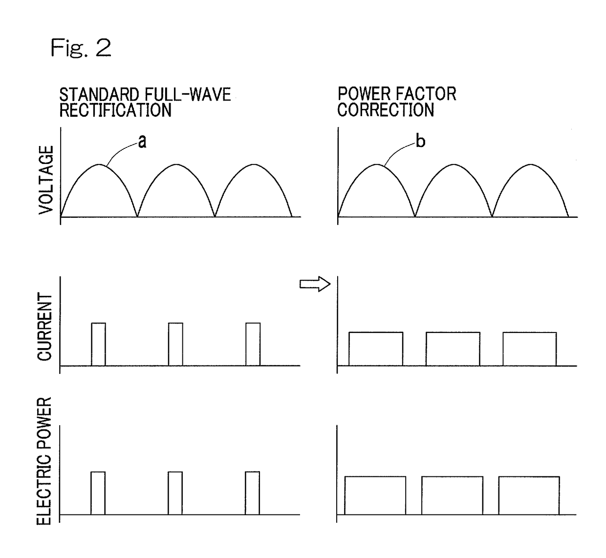 Charging device