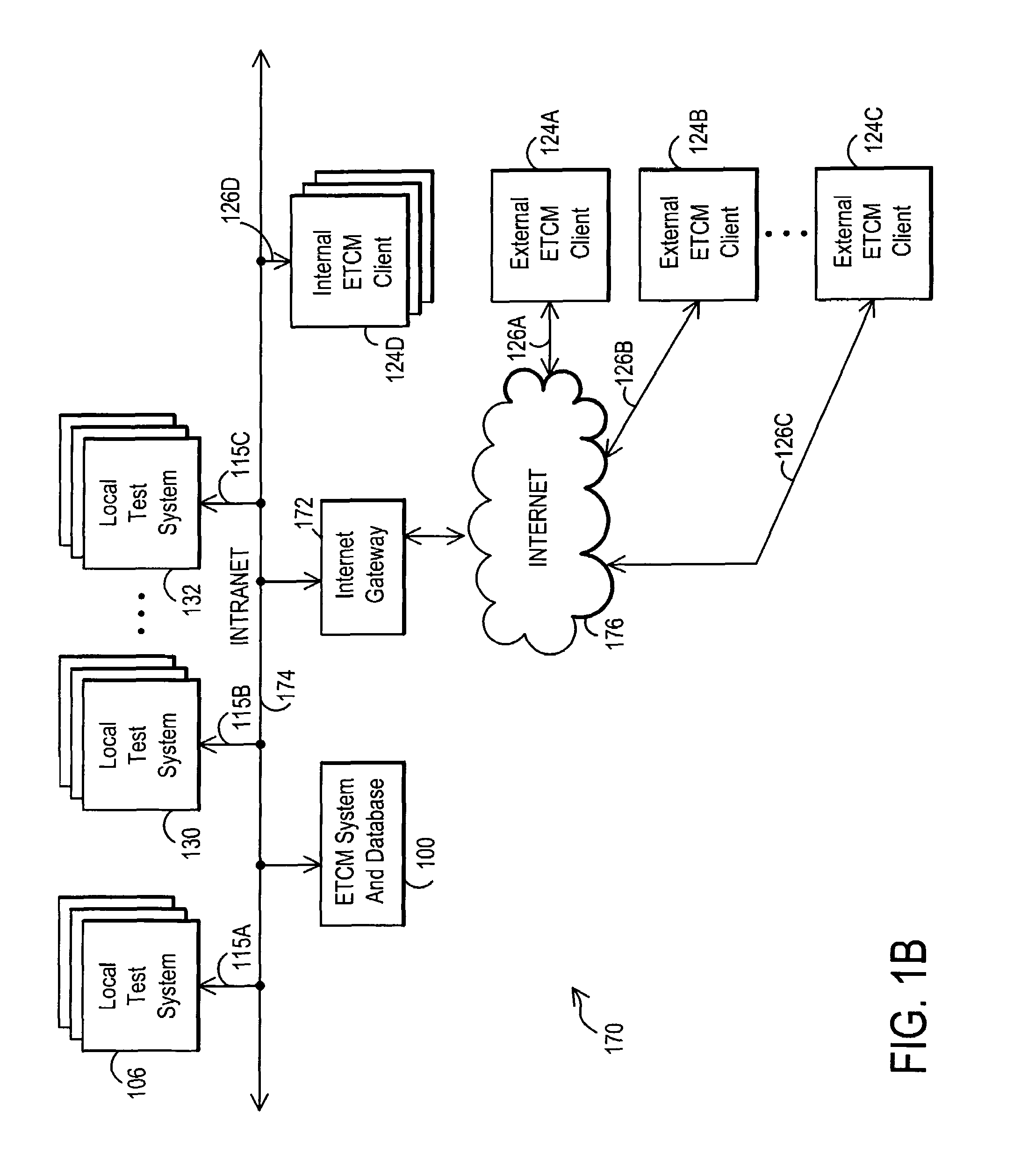 Enterprise test data management system utilizing hierarchical test data models and related methods