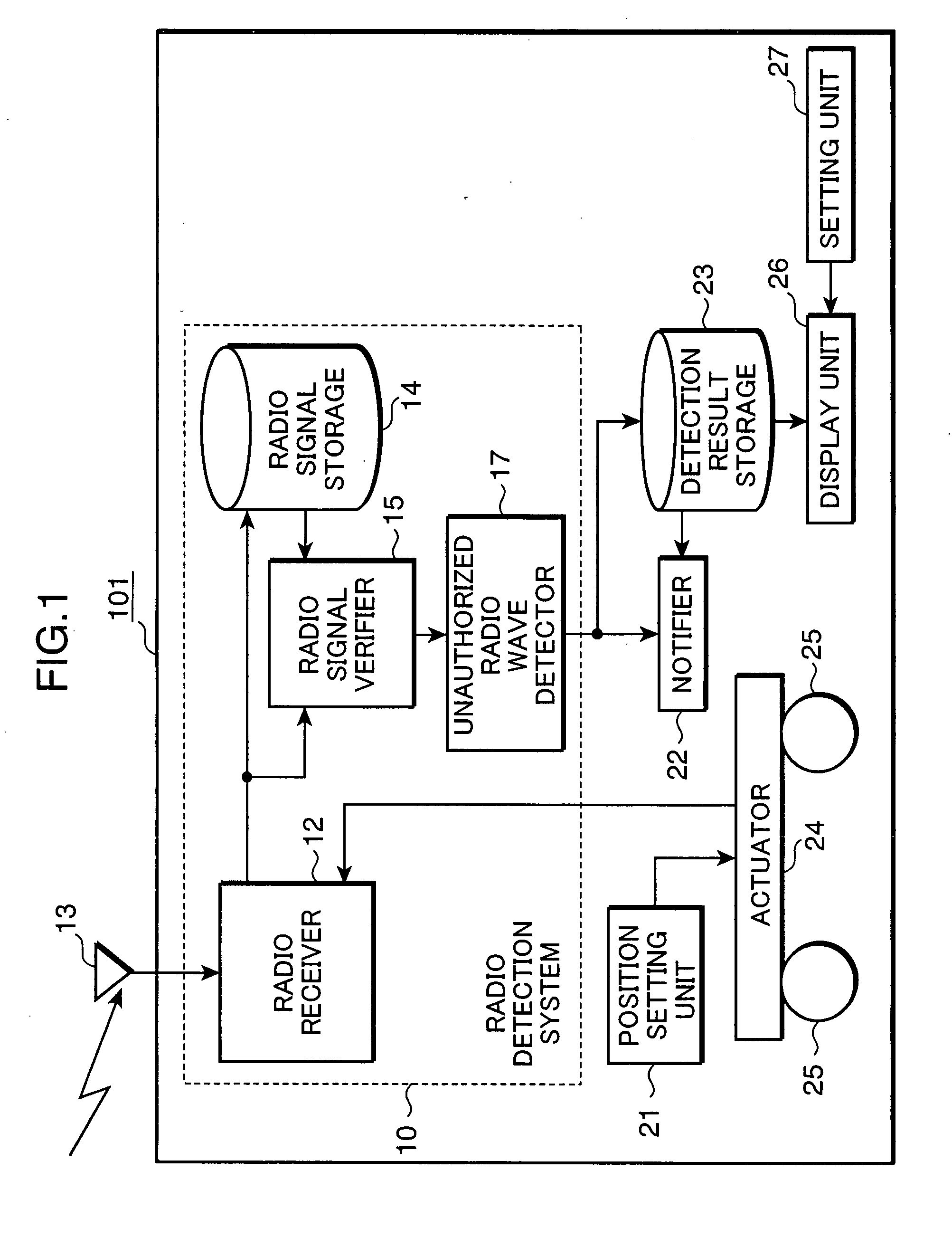 Robot, radio detection system, radio detection method and recording medium storing radio detection processing program