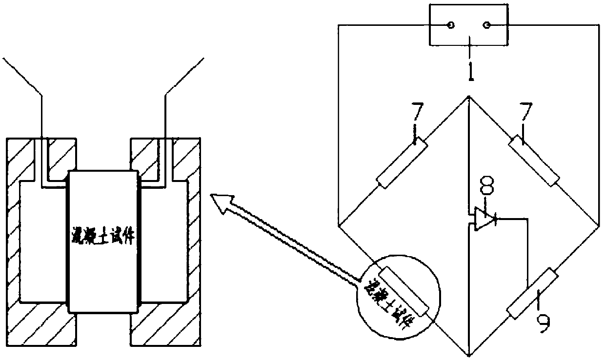 Method for measuring chloride ion penetration resistance of concrete