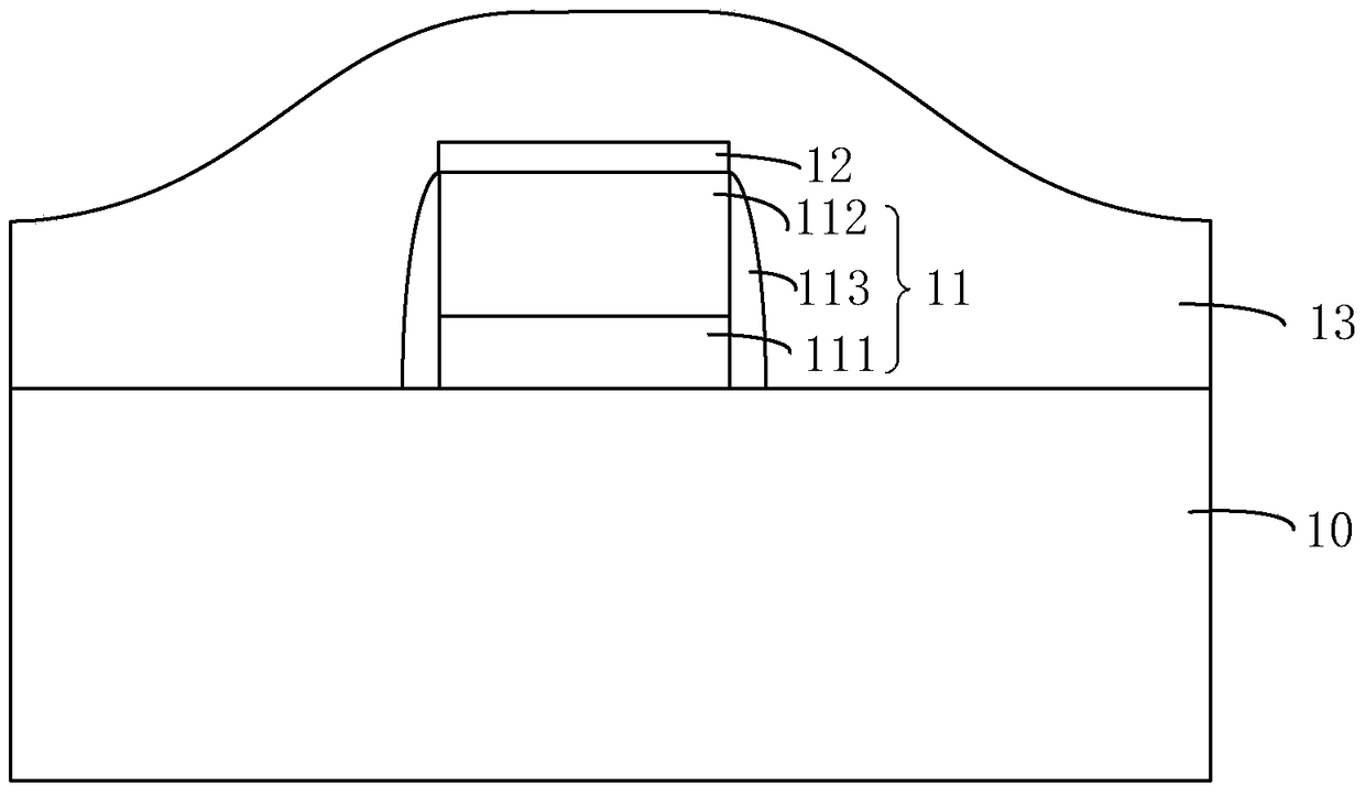 Method of forming semiconductor device