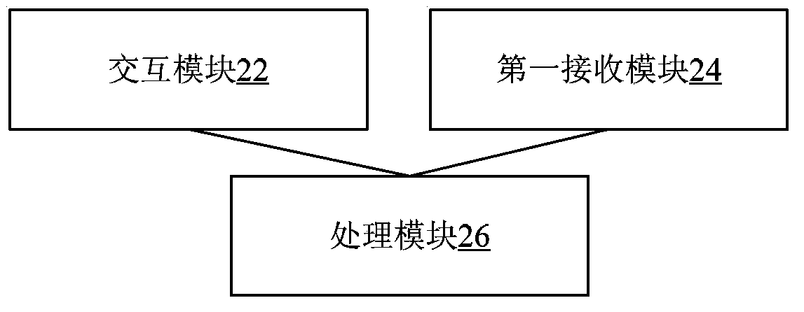 Method and device for capability interaction of tele-presence endpoints as well as a data stream