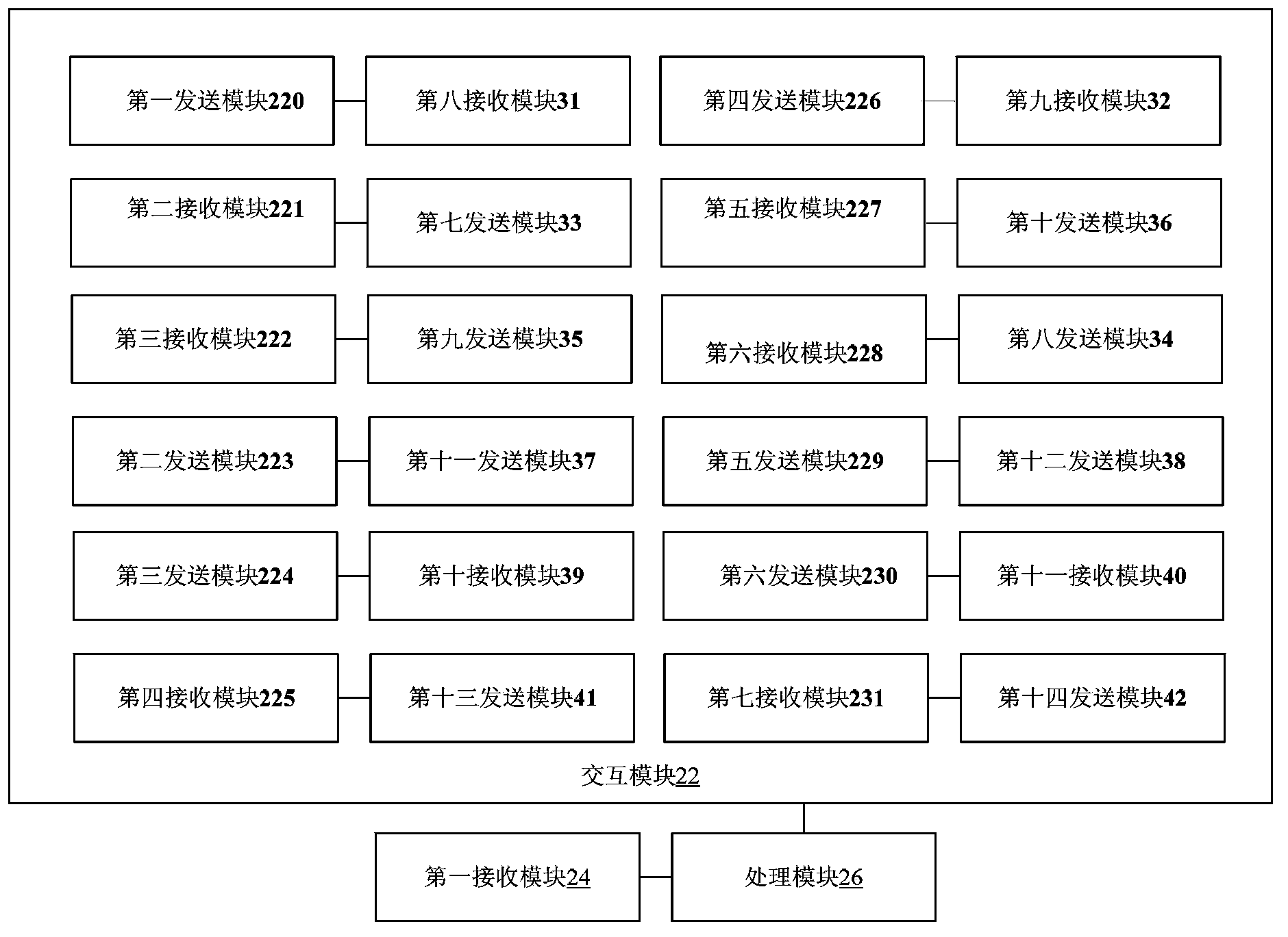 Method and device for capability interaction of tele-presence endpoints as well as a data stream