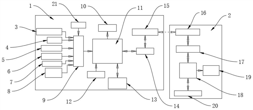 Indoor positioning device applied to building structure in fire state