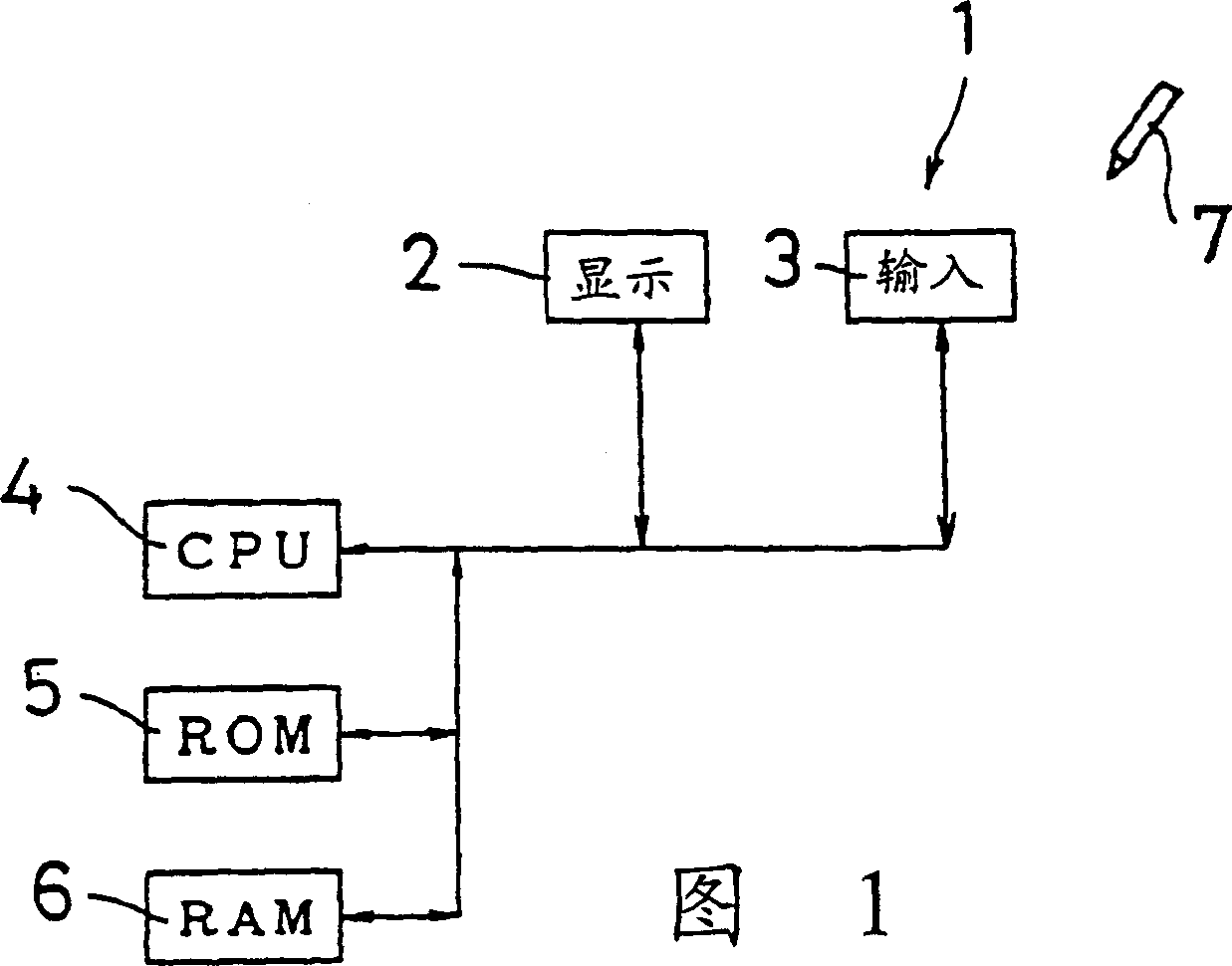 Hand-written character input display device