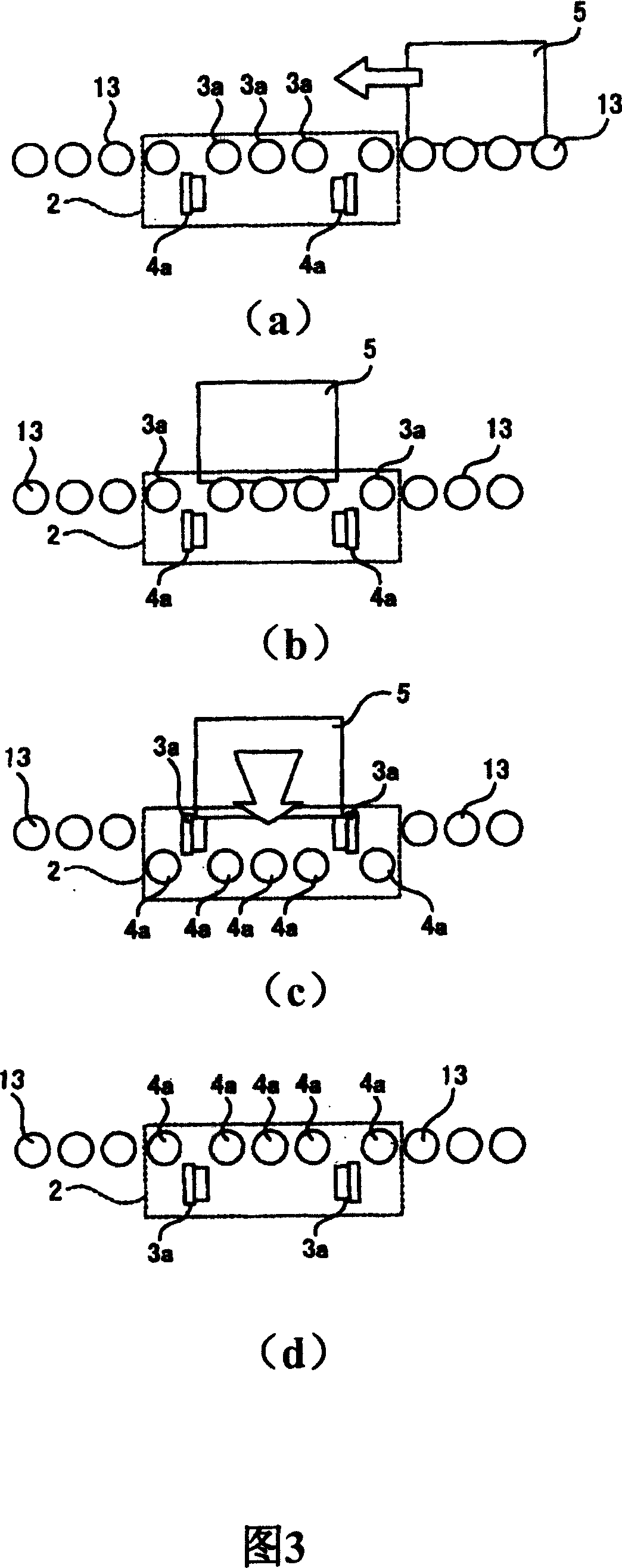 Direction change device