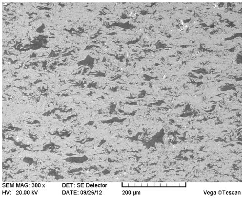 Preparation method of wear-resistant and anti-friction coating with highly dispersed lubricating phase