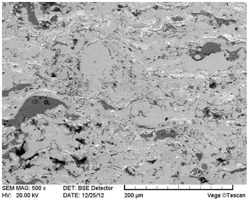 Preparation method of wear-resistant and anti-friction coating with highly dispersed lubricating phase