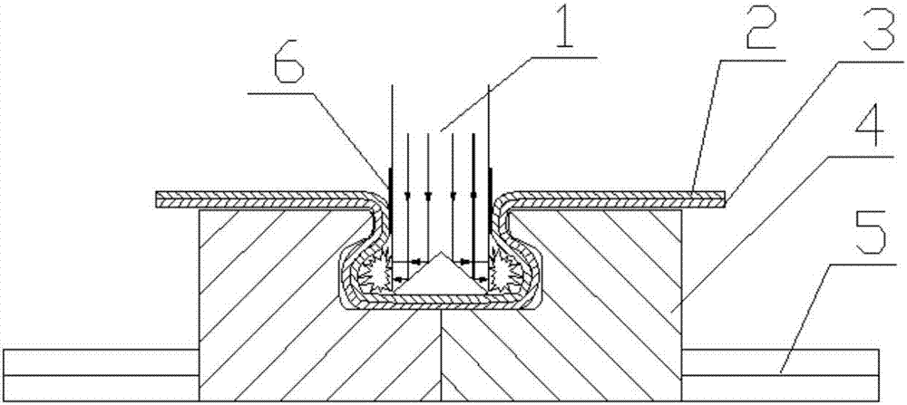 Laser impact riveting mold, riveting system and laser impact riveting method for sheet metal