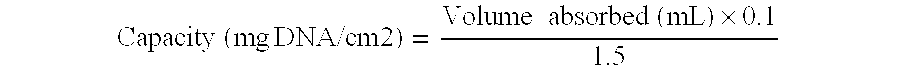 Process for Cross-Linking Cellulose Ester Membranes