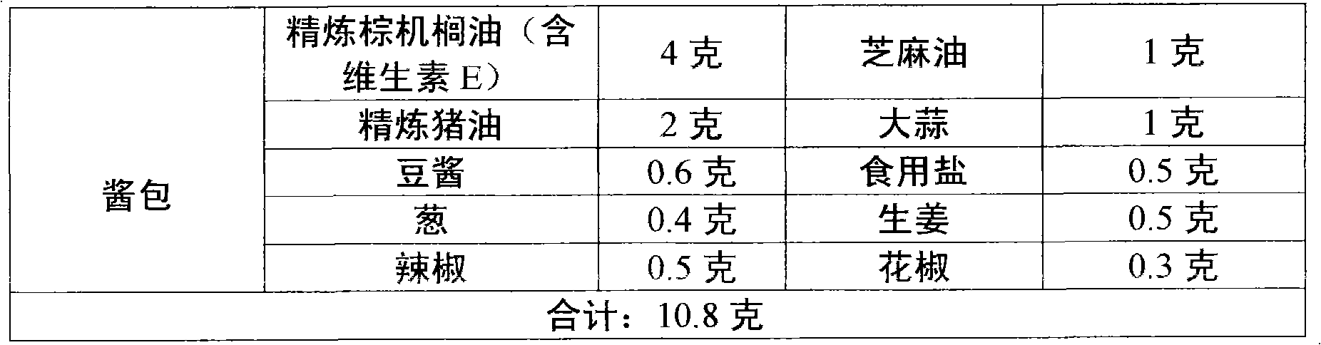 Beancurd skin instant noodles and manufacturing method thereof