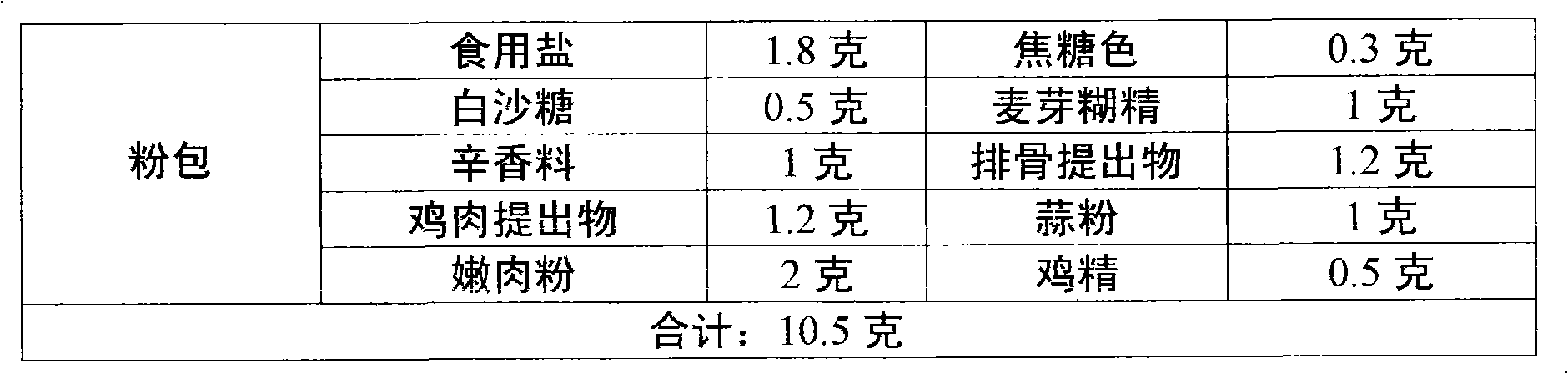 Beancurd skin instant noodles and manufacturing method thereof