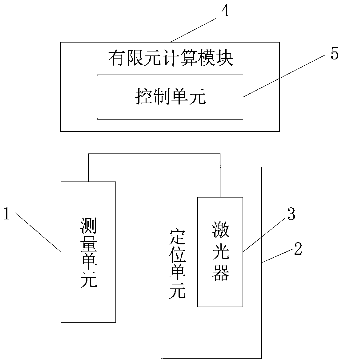 Laser cleaning method and device for insulator RTV coating