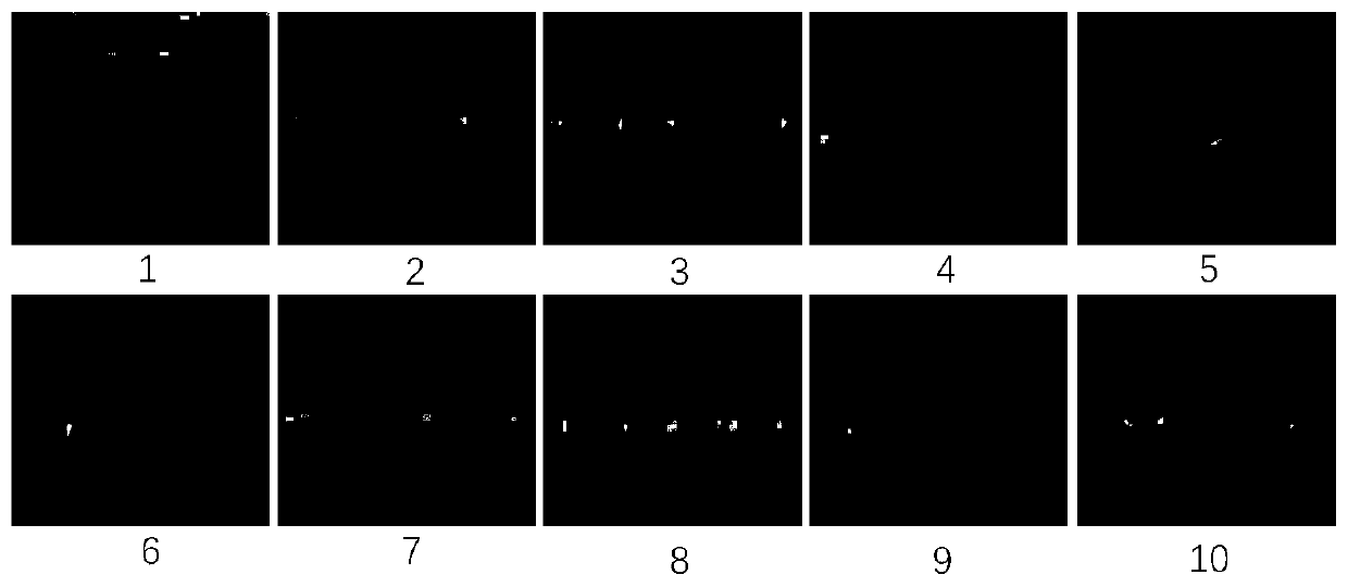 Residual network rolling bearing fault diagnosis method based on time-frequency analysis